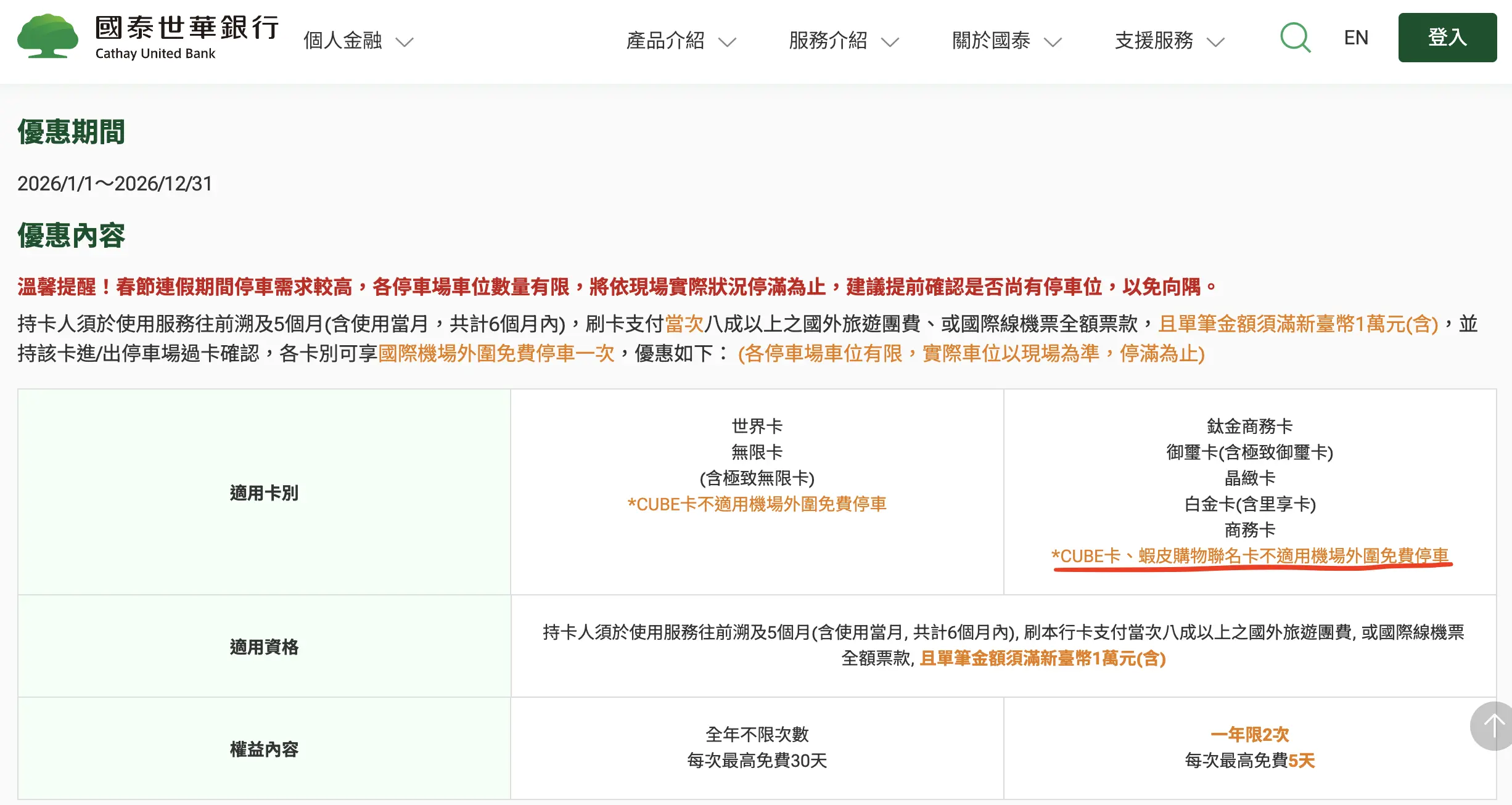 2026國泰機場外圍停車權益